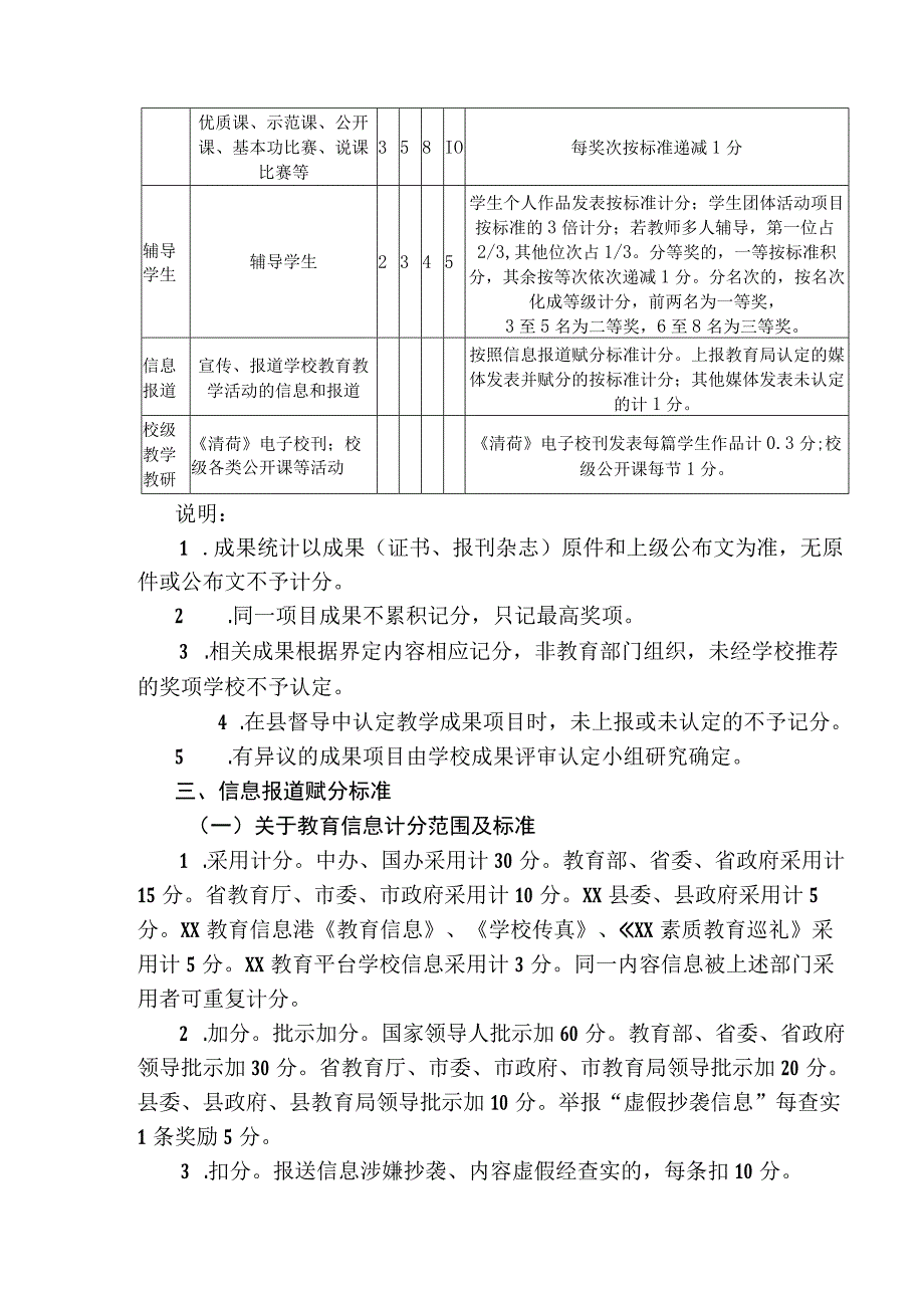 小学教科研成果量化赋分办法(1).docx_第3页