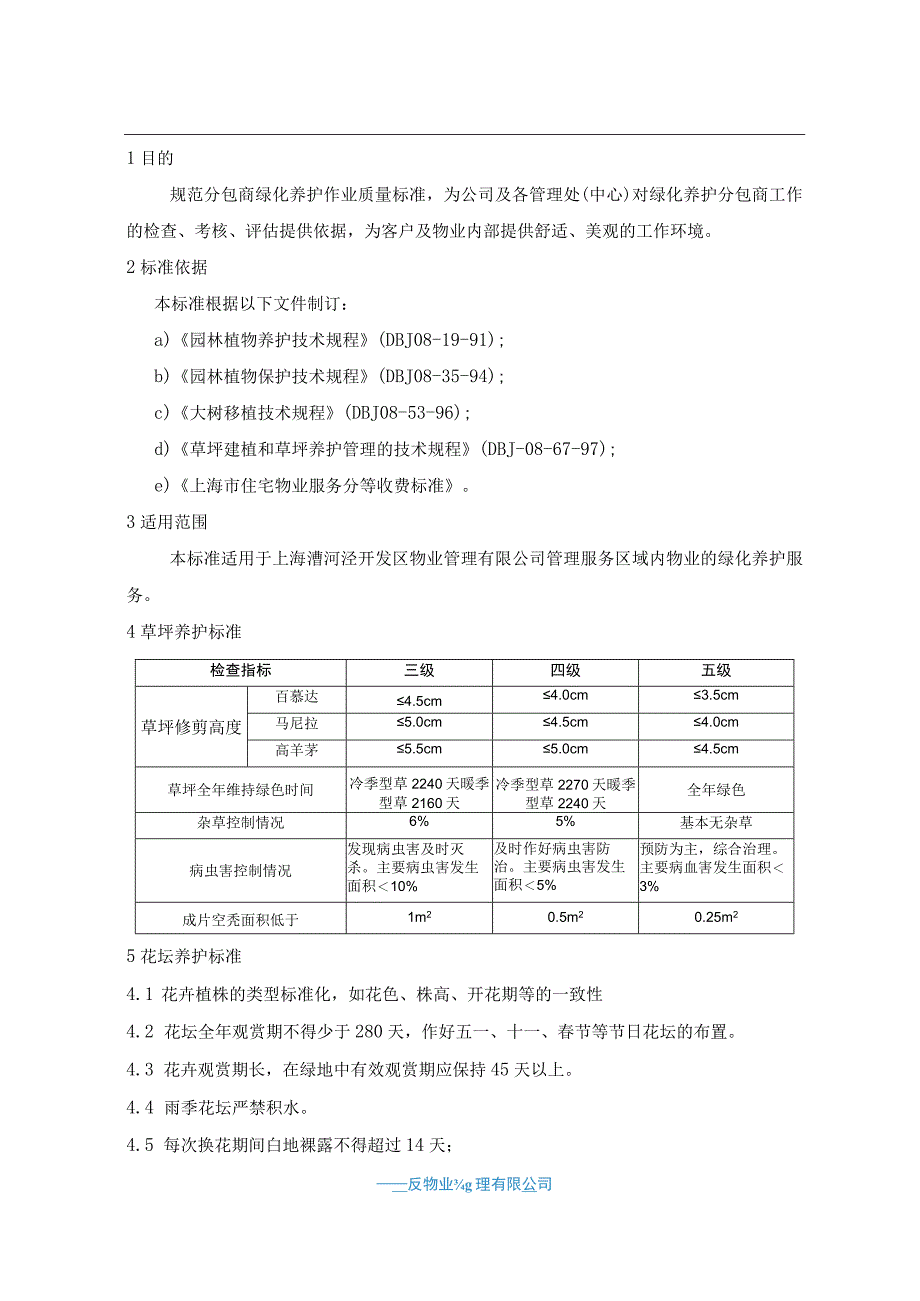 物业管理处.绿化养护分包商作业质量督导标准孟.docx_第1页