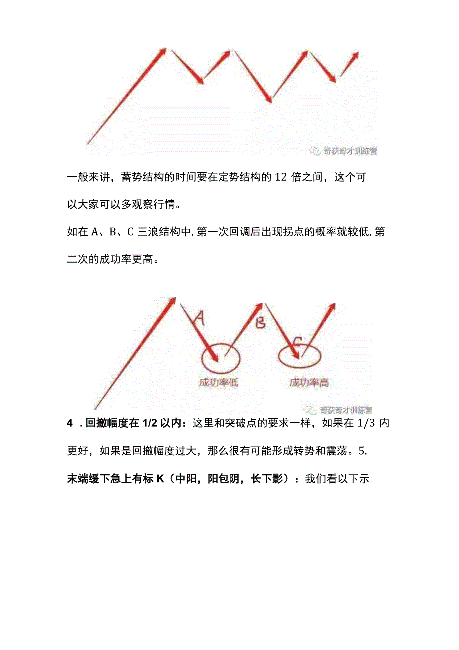 怎么找交易中的拐点、如何通过拐点进场？.docx_第3页