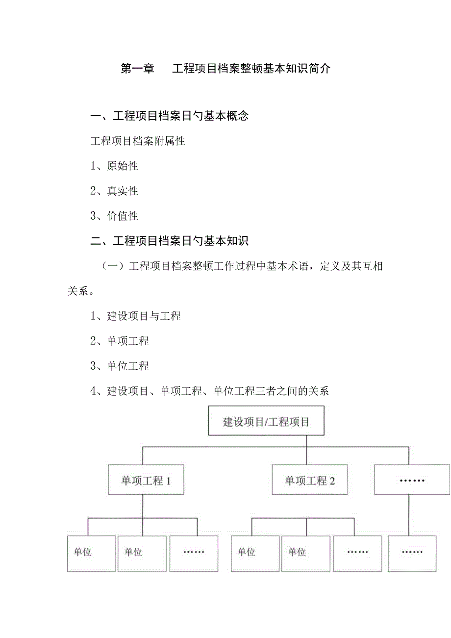 深入了解重建档案工程项目档案整理的要点.docx_第1页