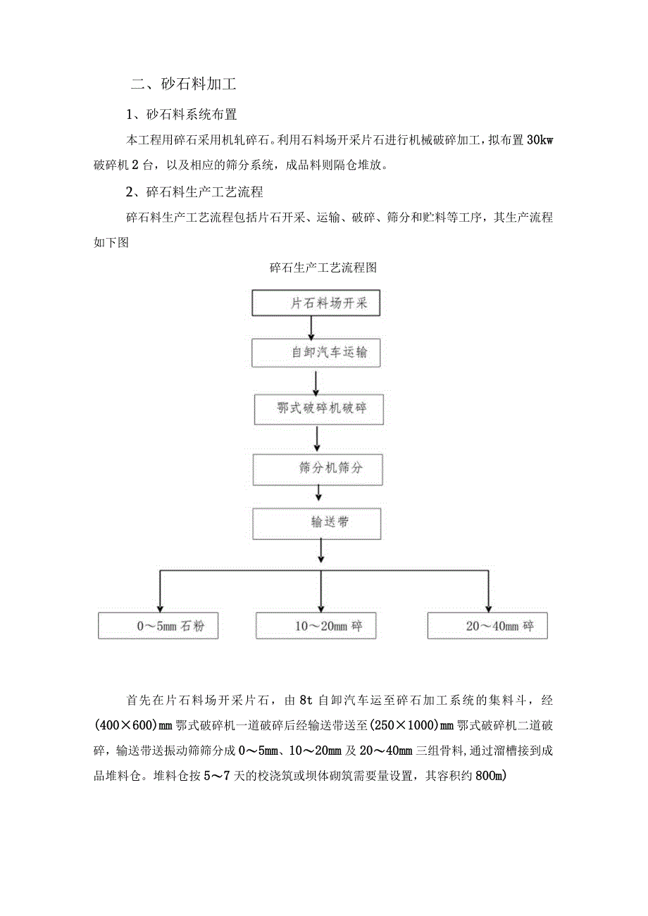 碎石场产品加工流程.docx_第2页