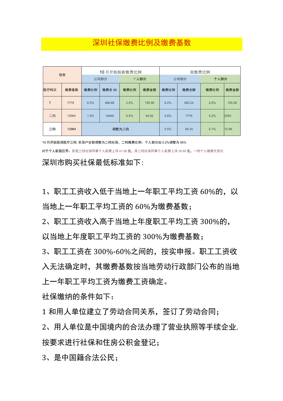 深圳社保缴费比例及缴费基数.docx_第1页