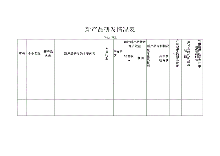 新产品研发情况表.docx_第1页