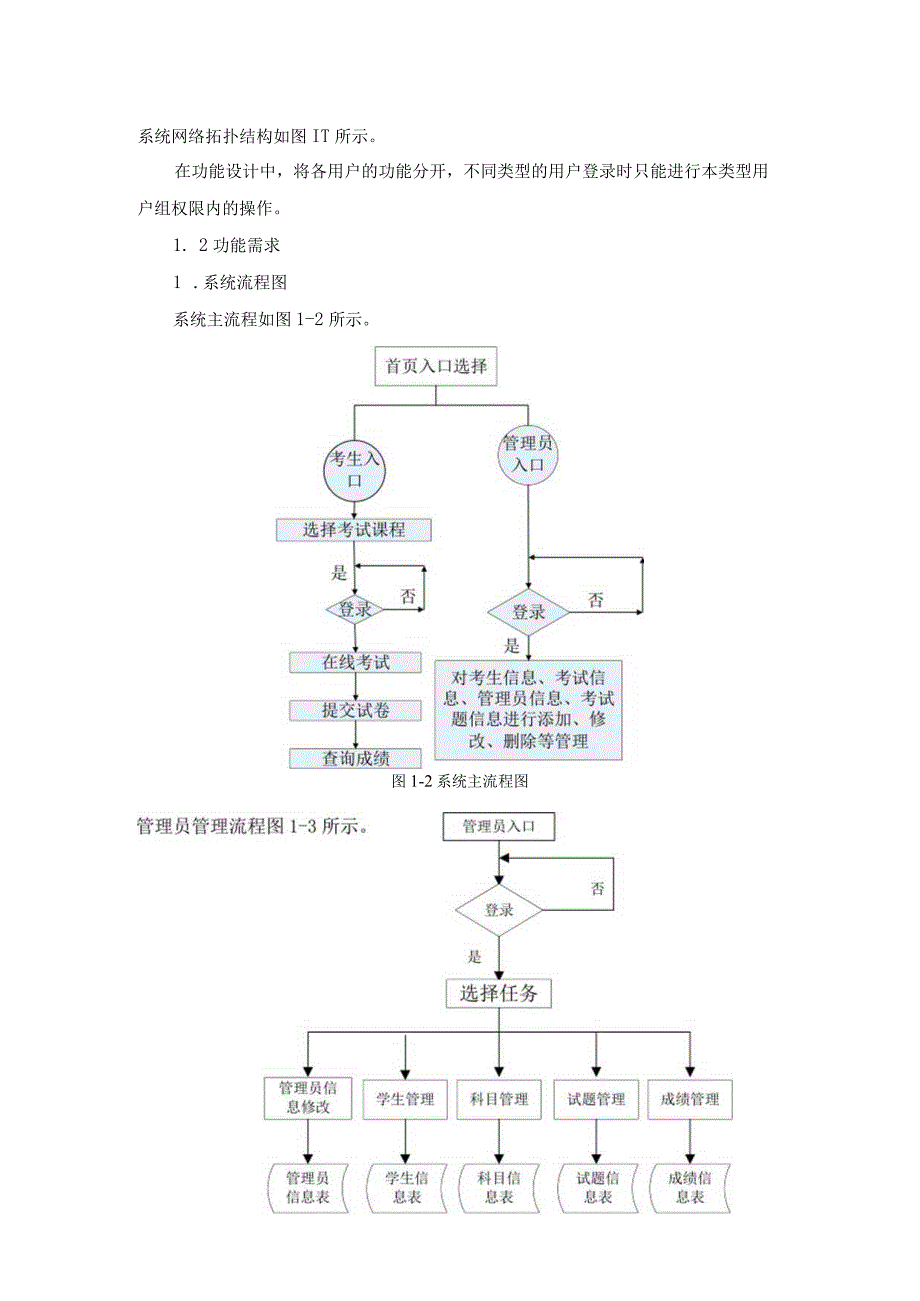 实训报告范本.docx_第2页