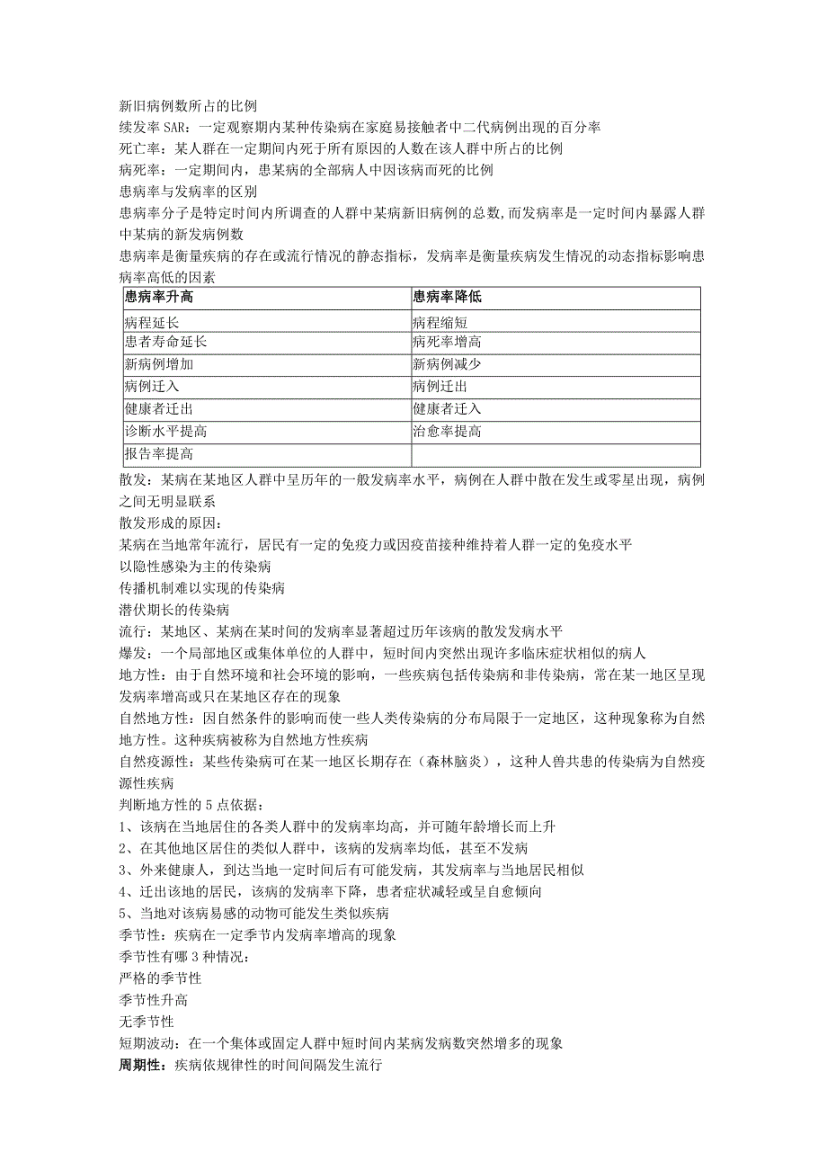 流行病学讲课教案.docx_第2页