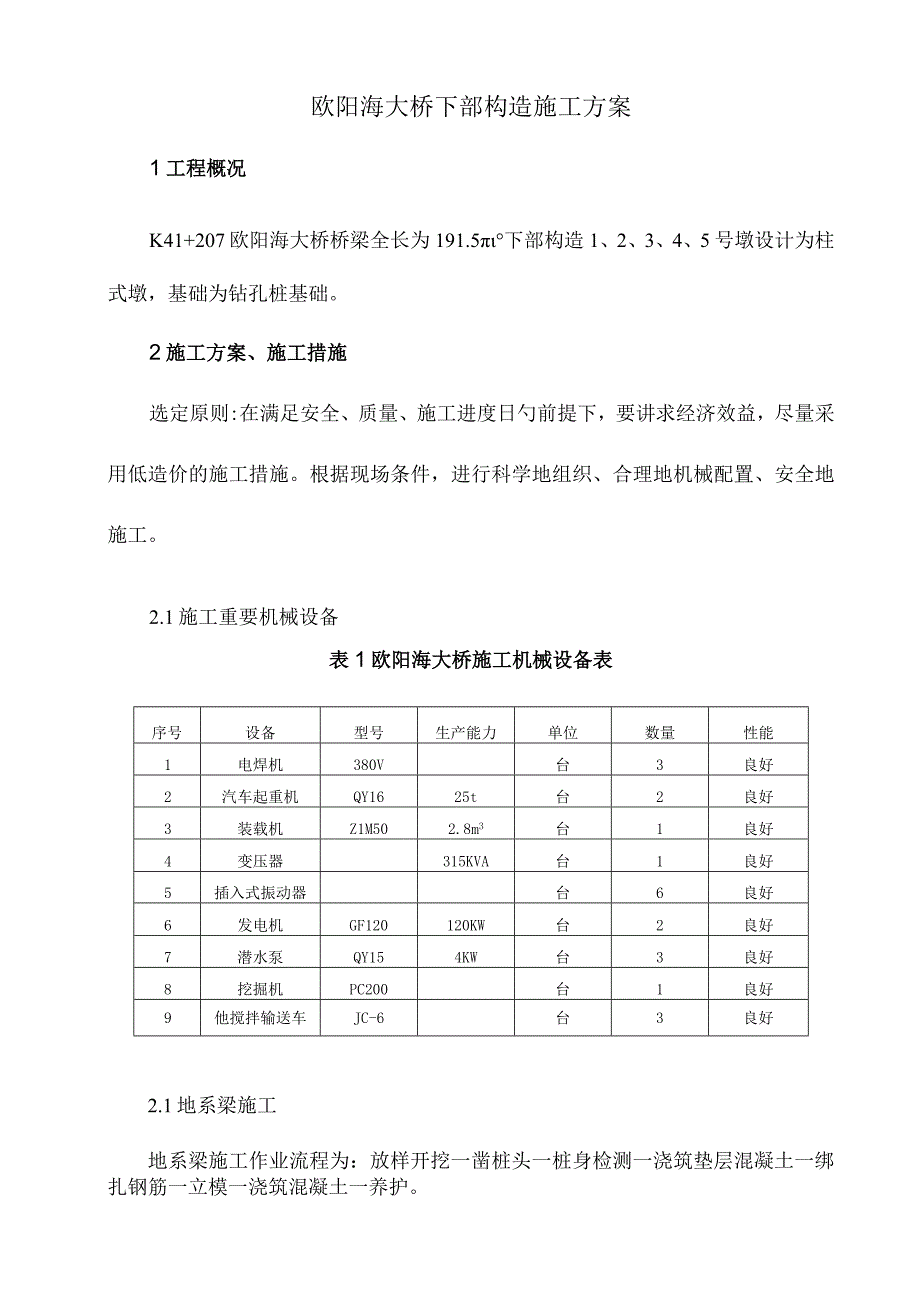 桥梁基础和下部构造施工方案总结.docx_第1页