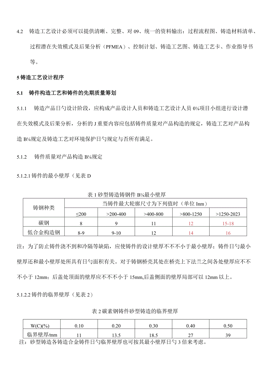 桥梁壳体铸造工艺设计规定.docx_第2页