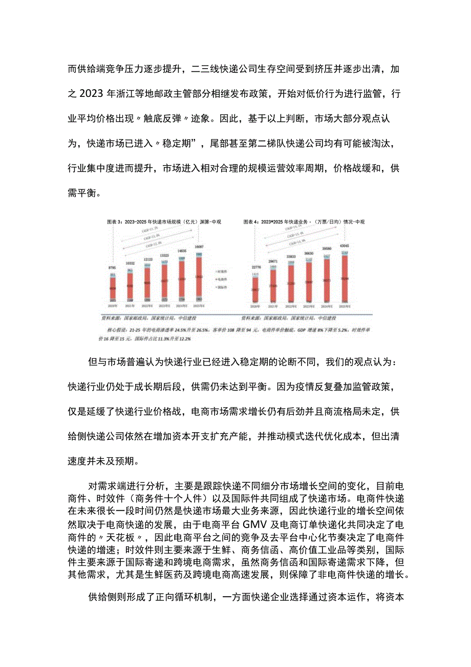 最新快递行业研究报告.docx_第2页