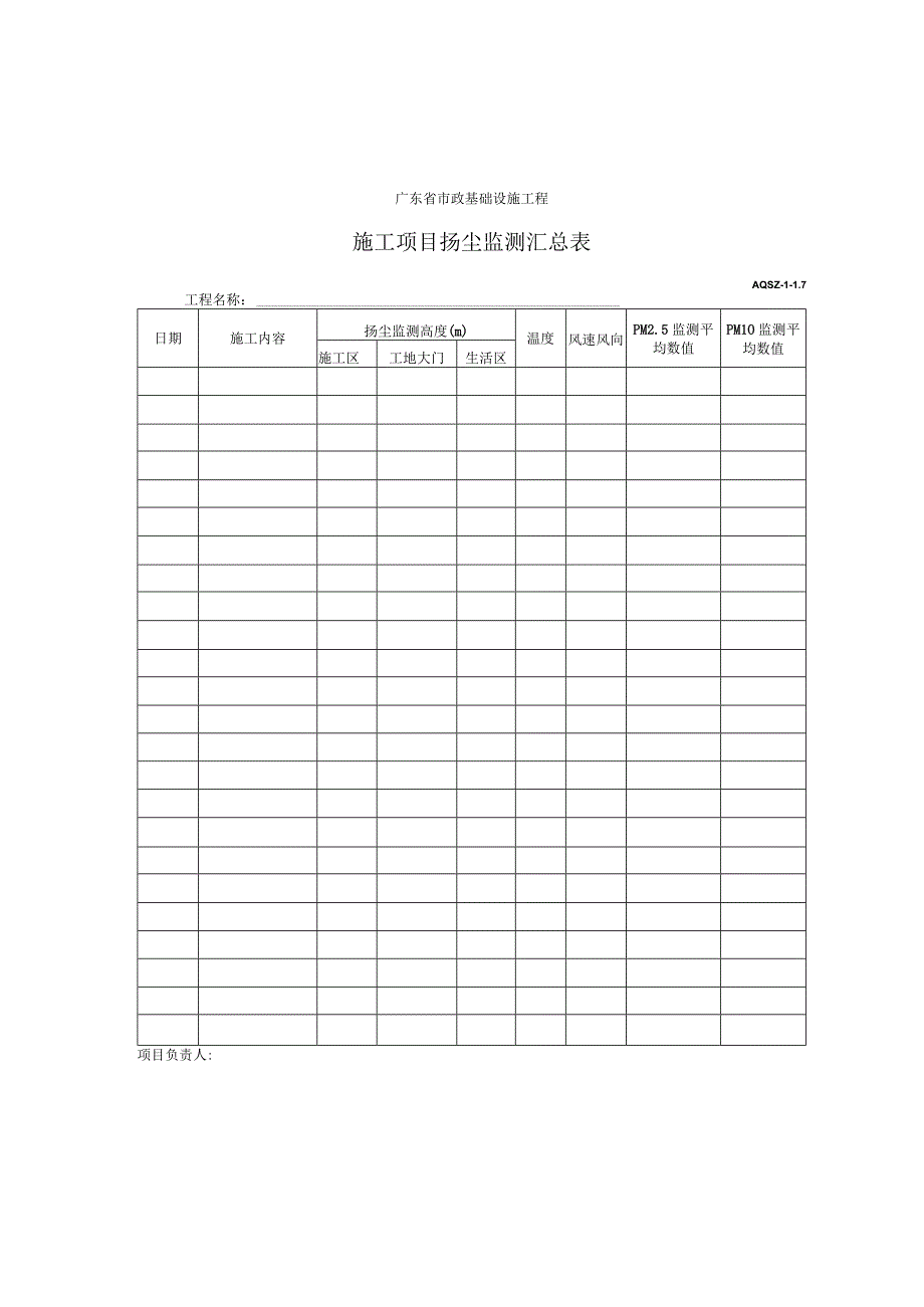 施工项目扬尘监测汇总表.docx_第1页