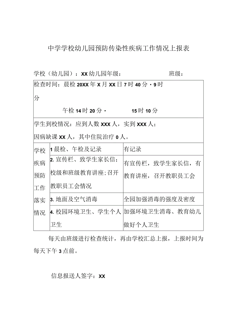 幼儿园预防传染性疾病工作情况上报表.docx_第1页