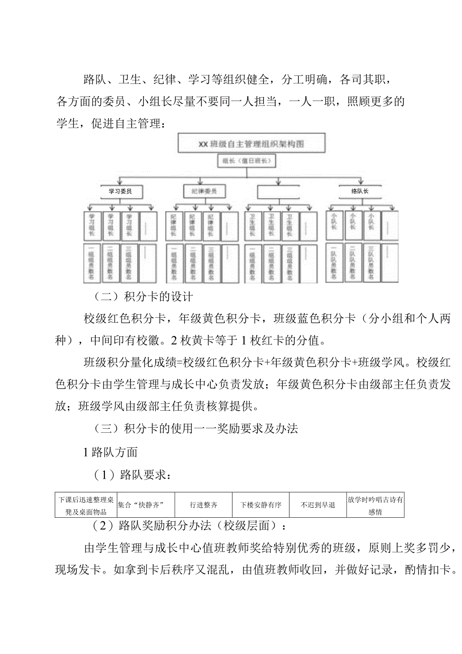 小学学生积分制管理项目实施方案.docx_第2页