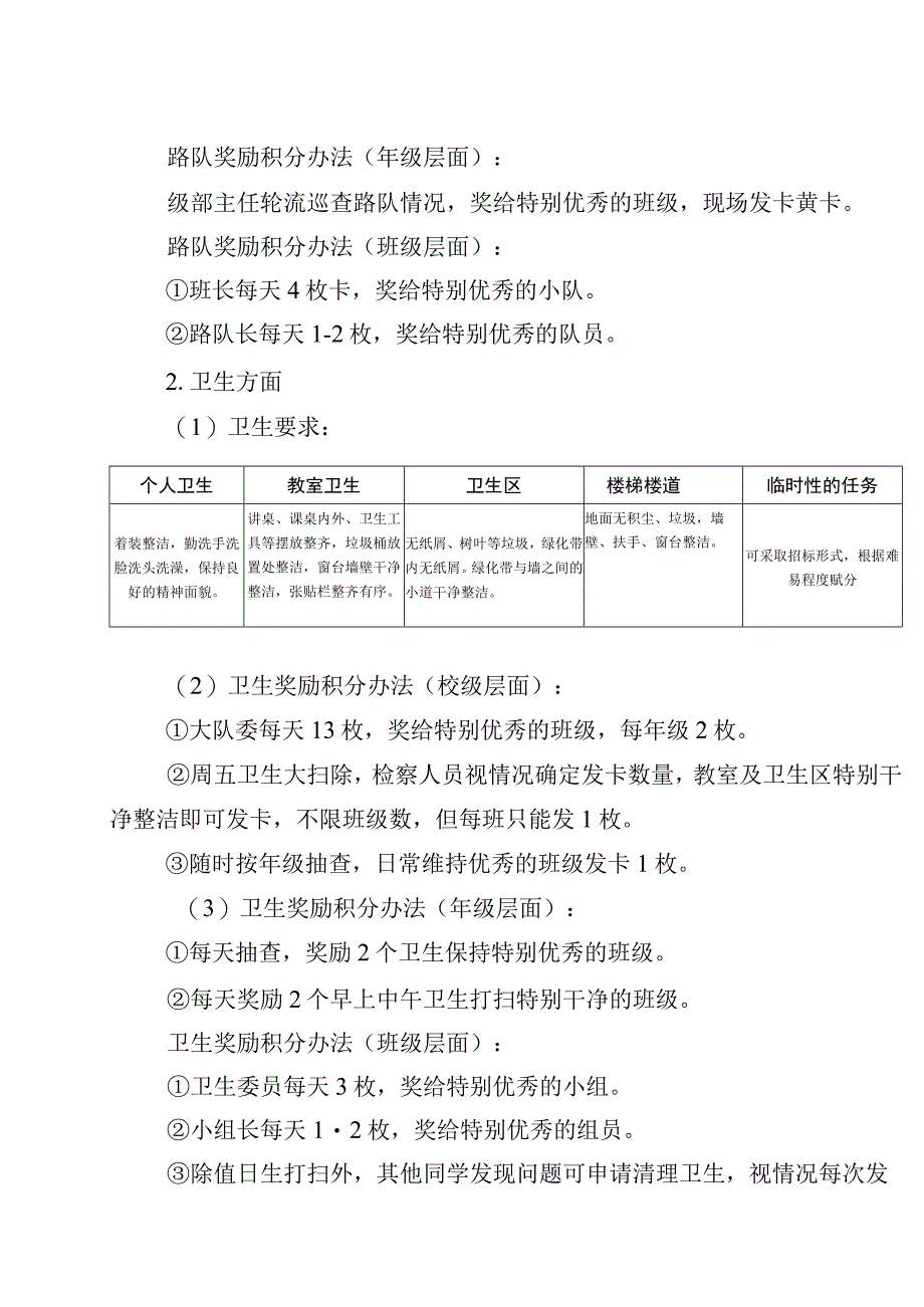 小学学生积分制管理项目实施方案.docx_第3页