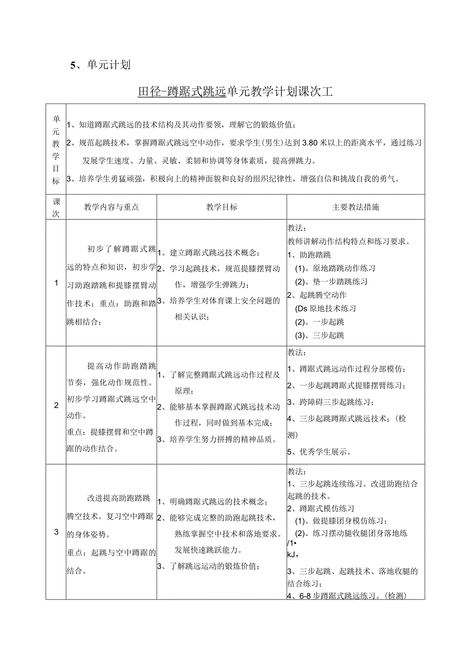 水平四（八年级）体育《蹲踞式跳远》教学设计及教案（附单元教学计划）.docx_第3页