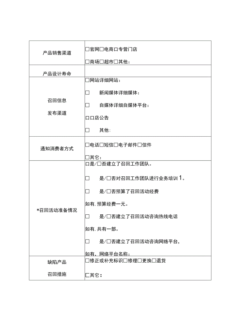 消费品召回阶段性总结.docx_第2页