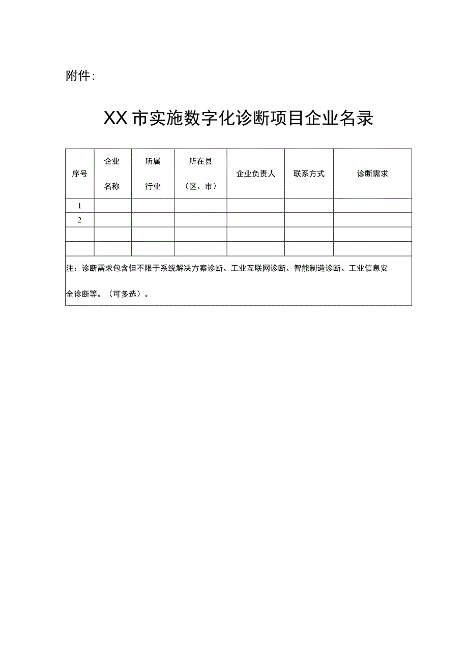 数字化诊断申报书.docx_第3页