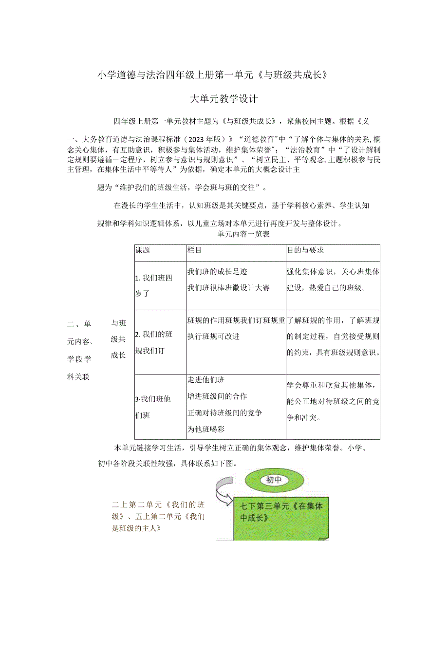 统编版道德与法治四年级上册第一单元大单元整体教学设计.docx_第1页