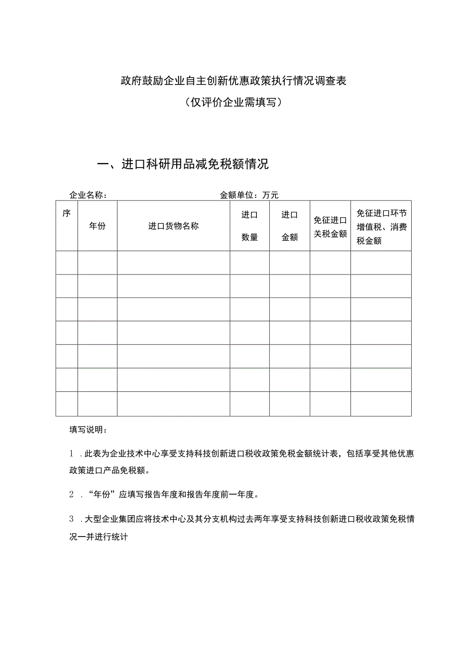 政府鼓励企业自主创新优惠政策执行情况调查表.docx_第1页