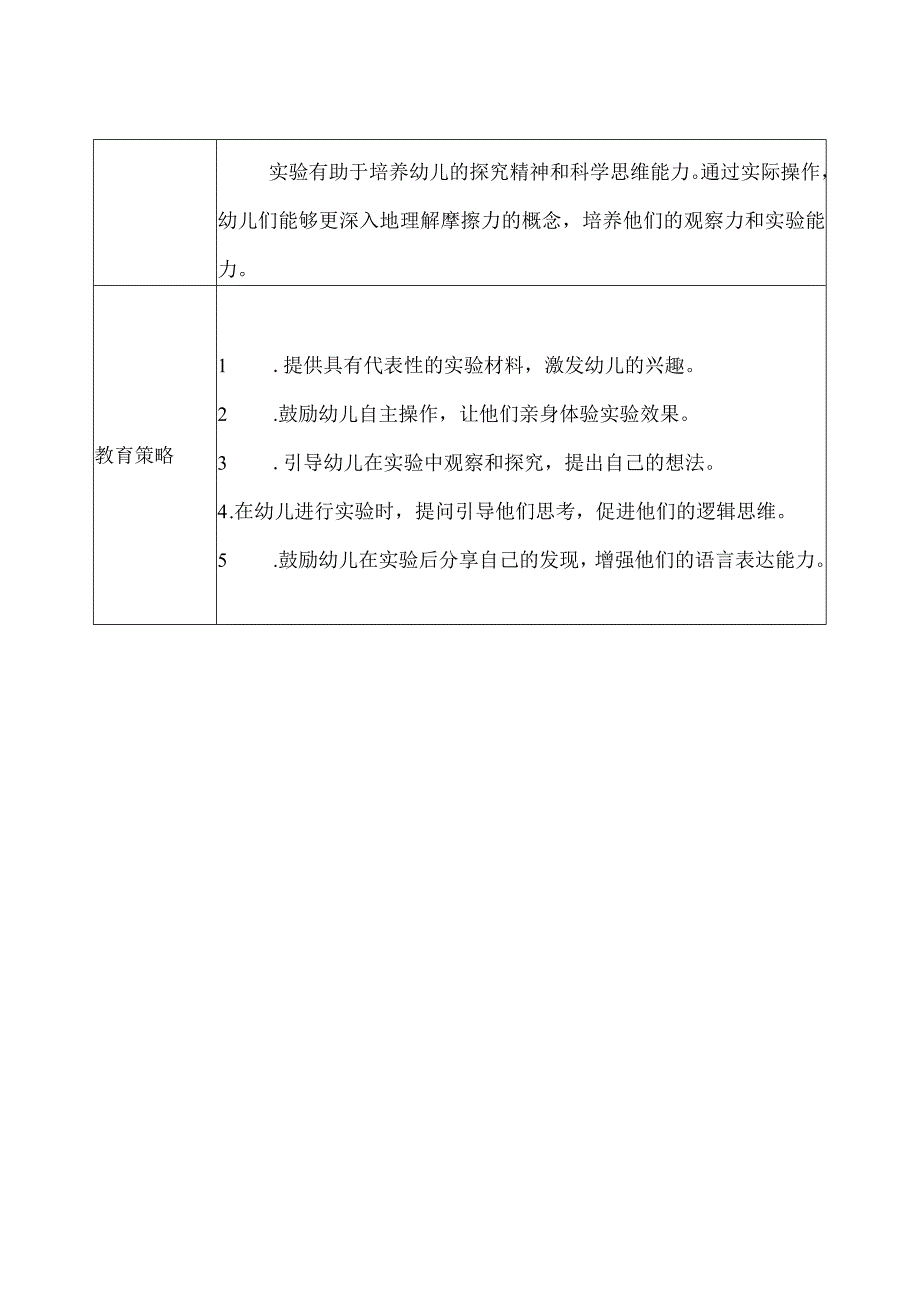 幼儿园（小班）区域观察记录（科学区） (3).docx_第2页