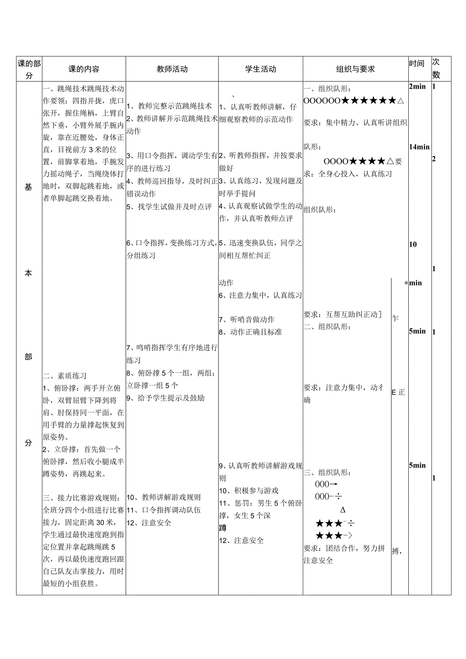 水平四（九年级）体育《跳绳》公开课教案.docx_第2页