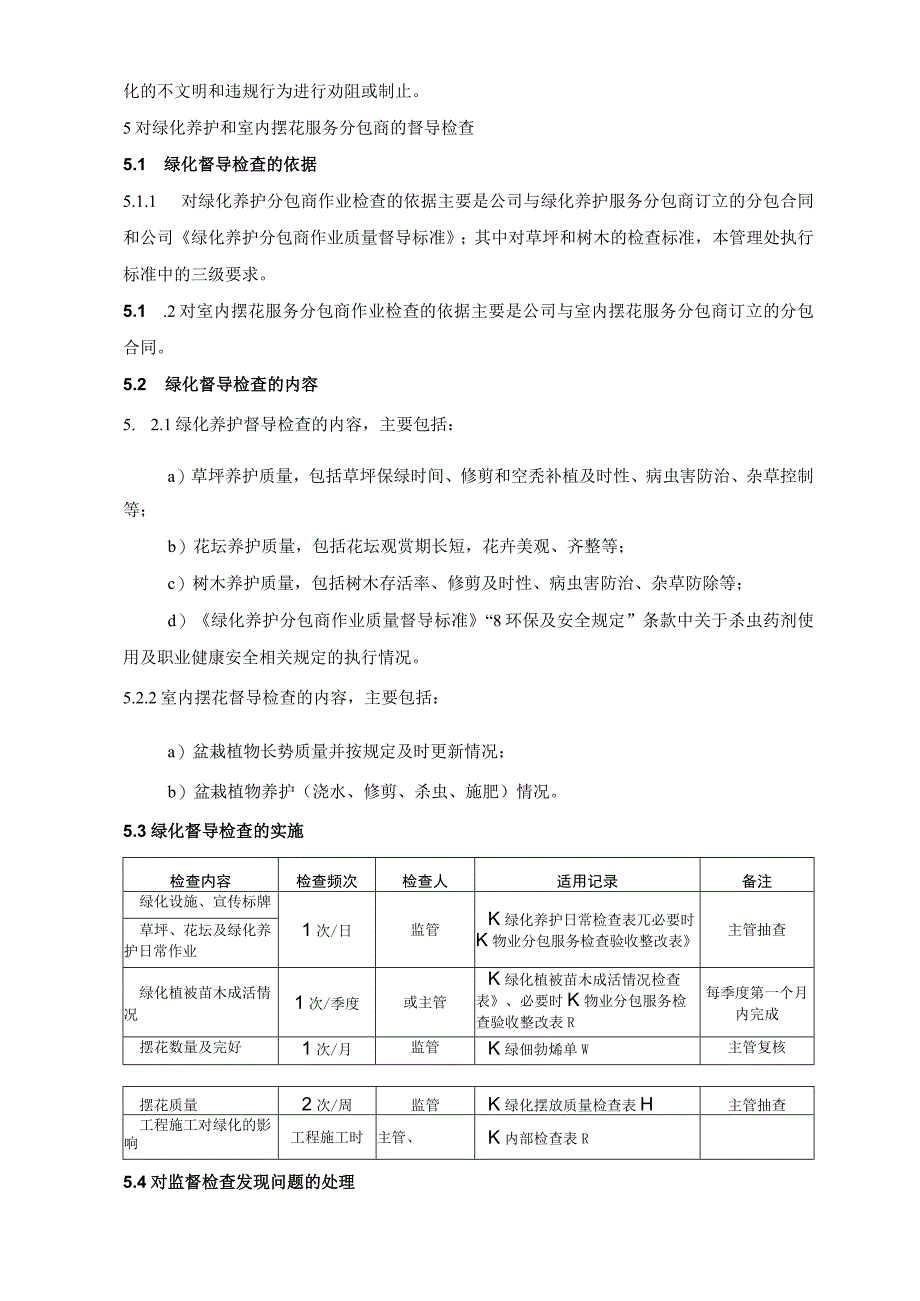 物业管理处.绿化养护管理工作规程.docx_第2页