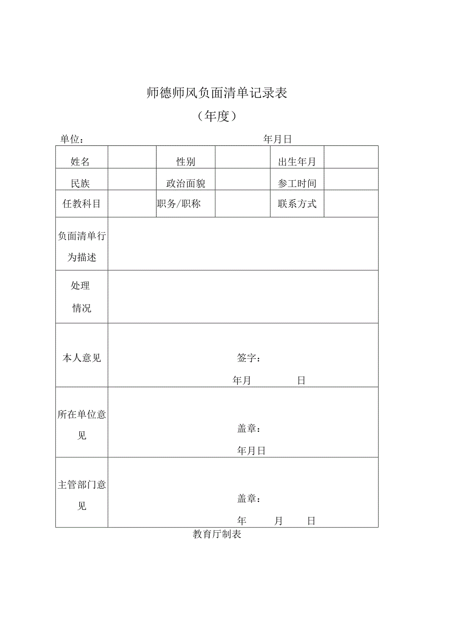 师德师风负面清单记录表.docx_第1页