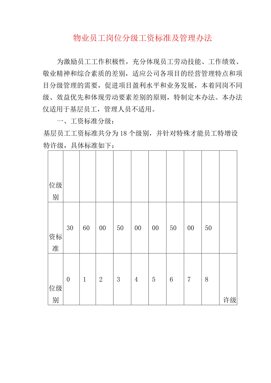 物业员工岗位分级工资标准及管理办法.docx_第1页