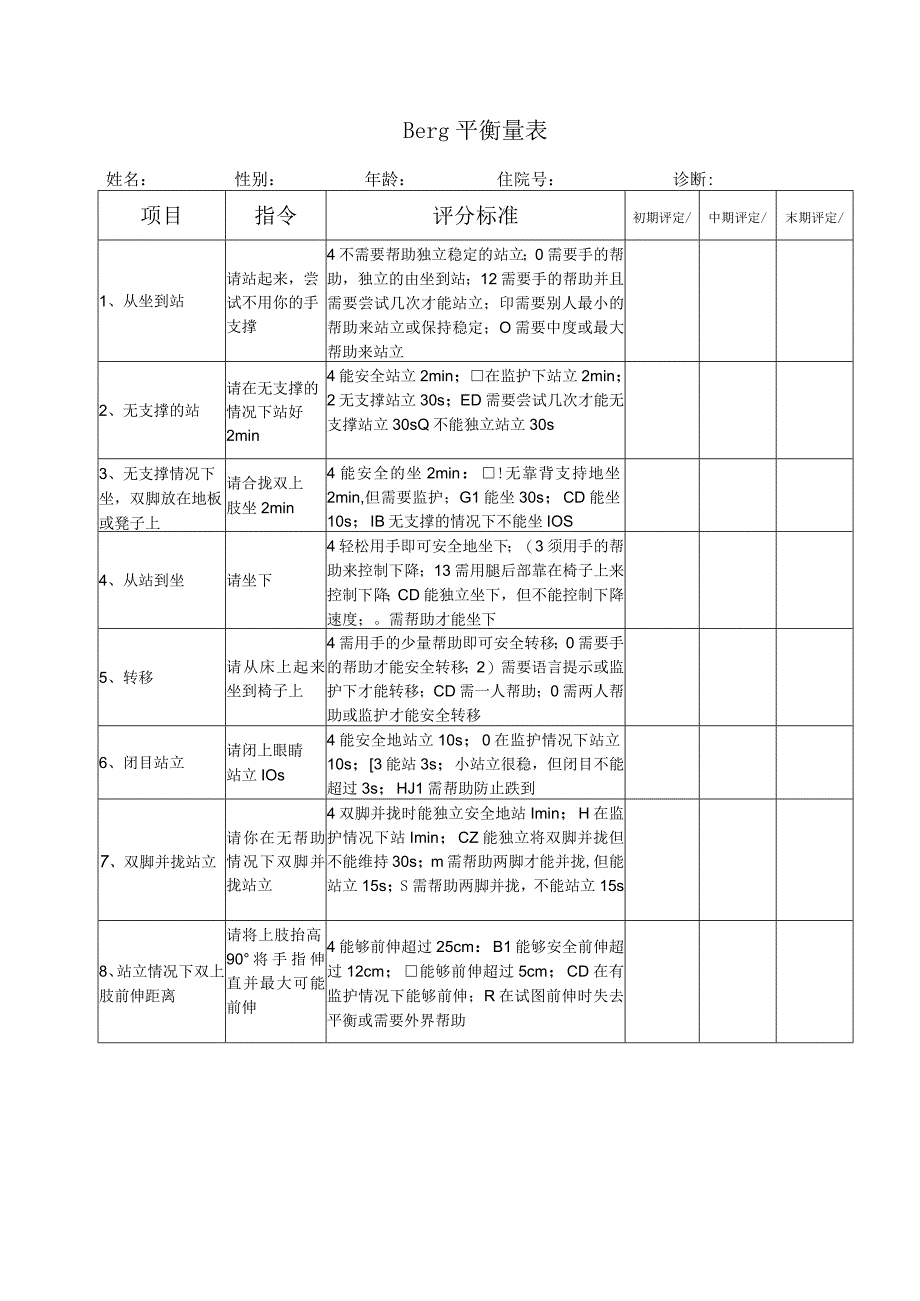 康复评定量表.docx_第2页