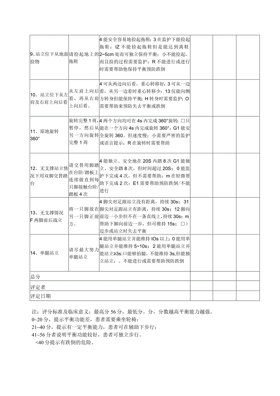 康复评定量表.docx_第3页