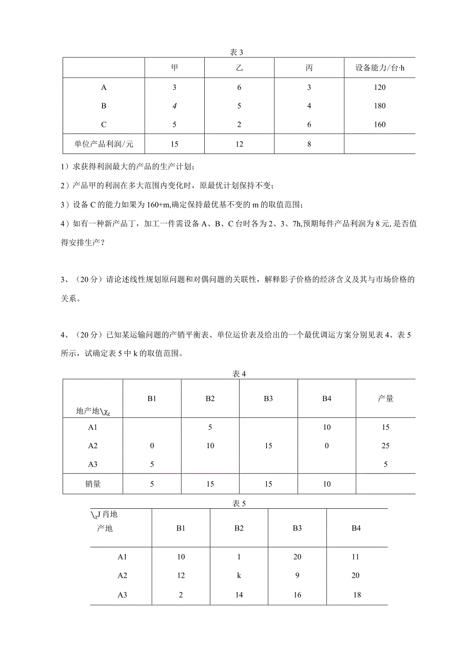 昆明理工大学2019年博士研究生招生考试最优化理论与方法试题.docx_第2页