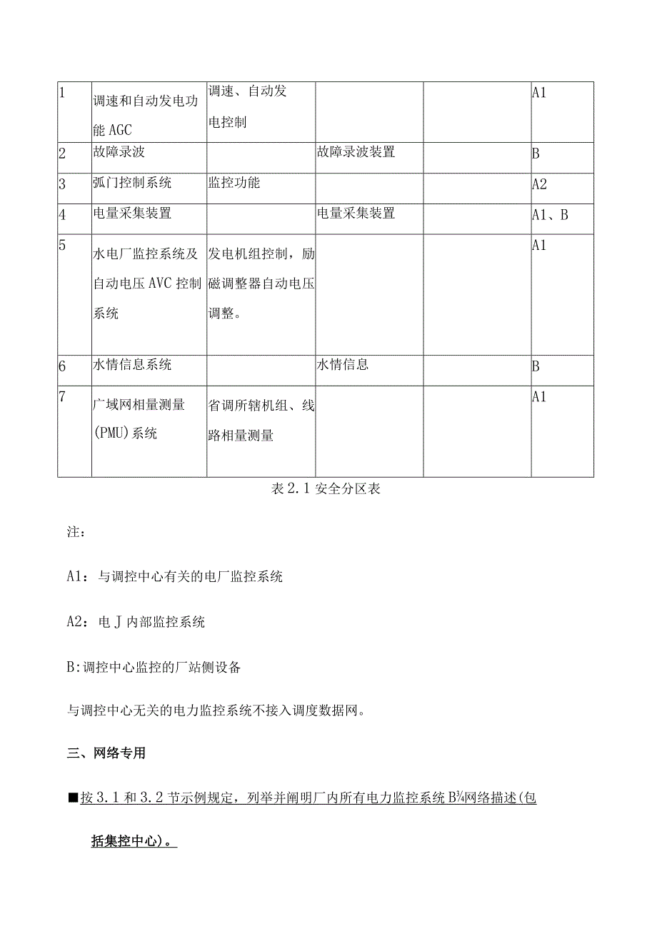 水电厂电力监控系统综合安全方案.docx_第3页