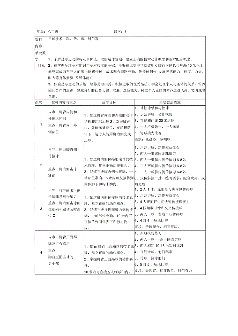 水平四（八年级）体育《足球：脚内侧踢传球》教学设计及教案（附单元教学计划）.docx_第2页