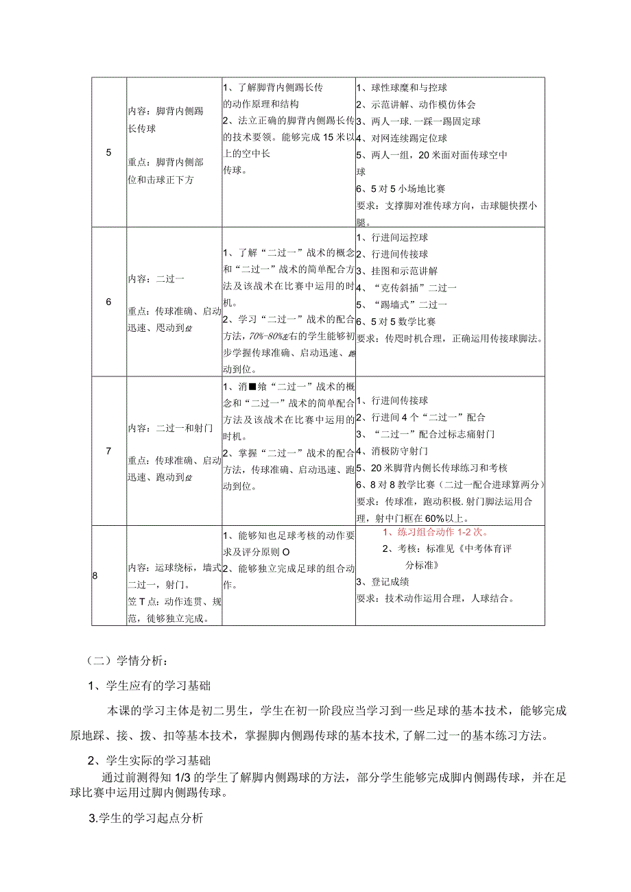 水平四（八年级）体育《足球：脚内侧踢传球》教学设计及教案（附单元教学计划）.docx_第3页