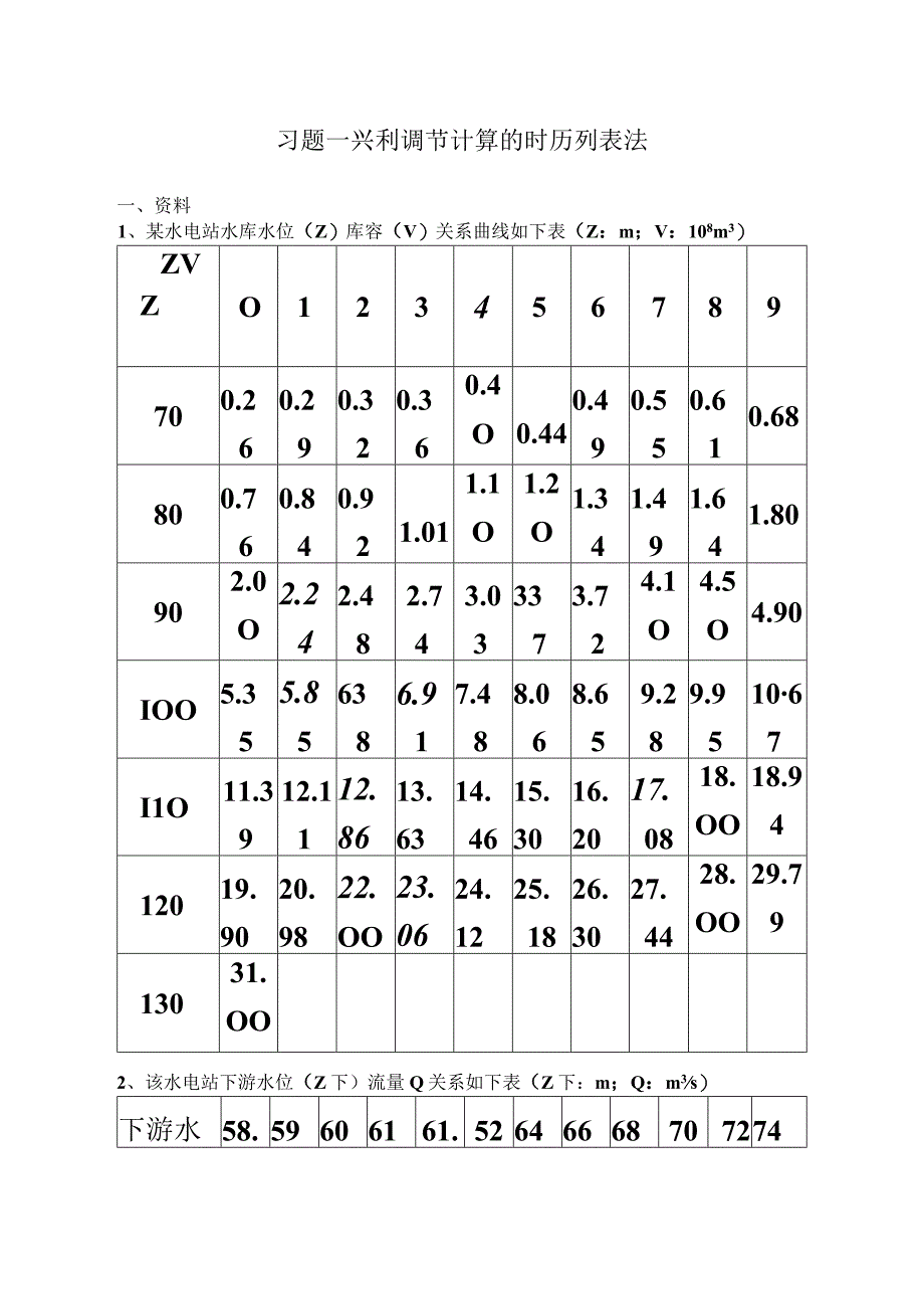 水资源规划及利用习题集(K=8.3).docx_第3页