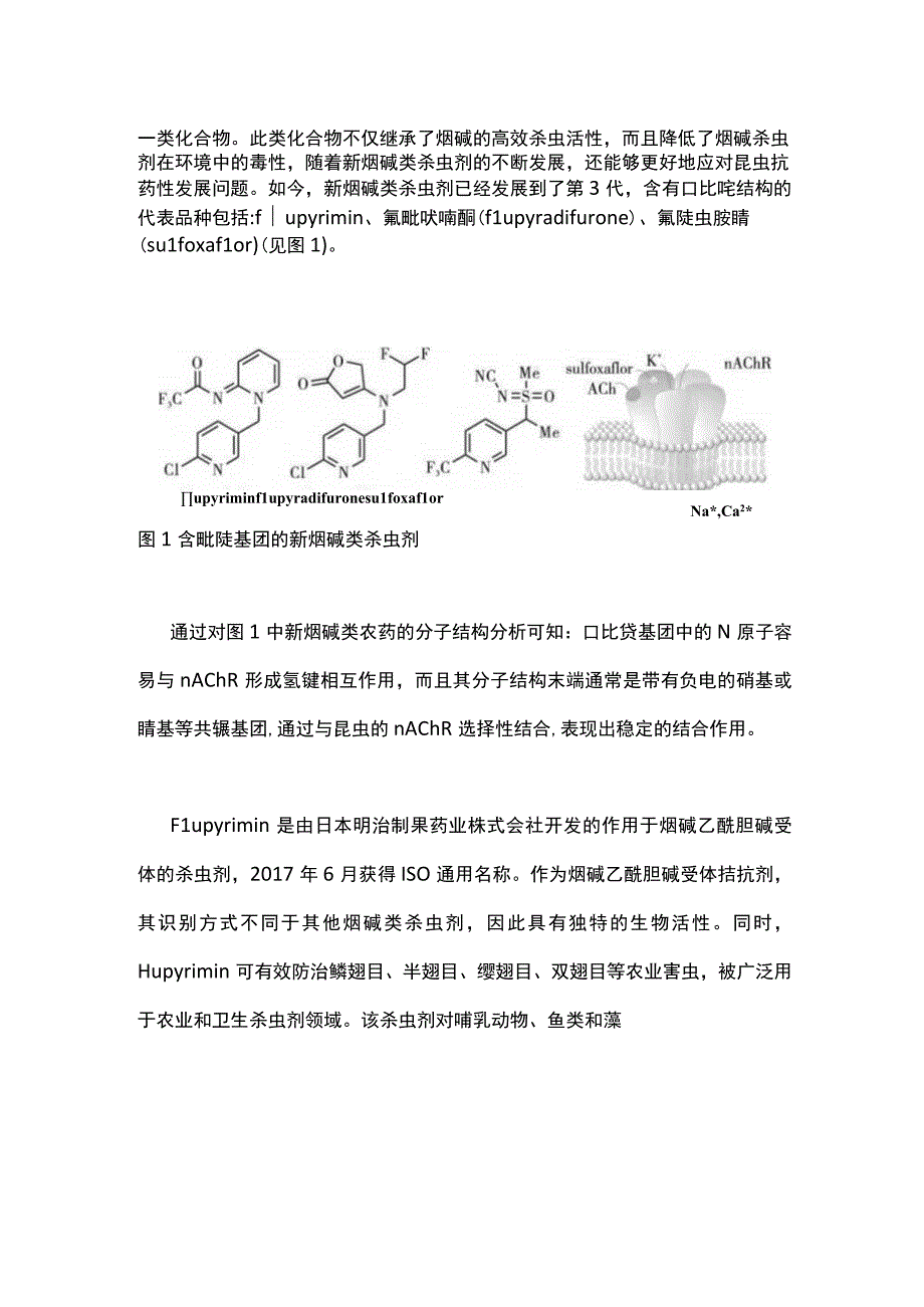 27个吡啶类农药研发进展.docx_第3页