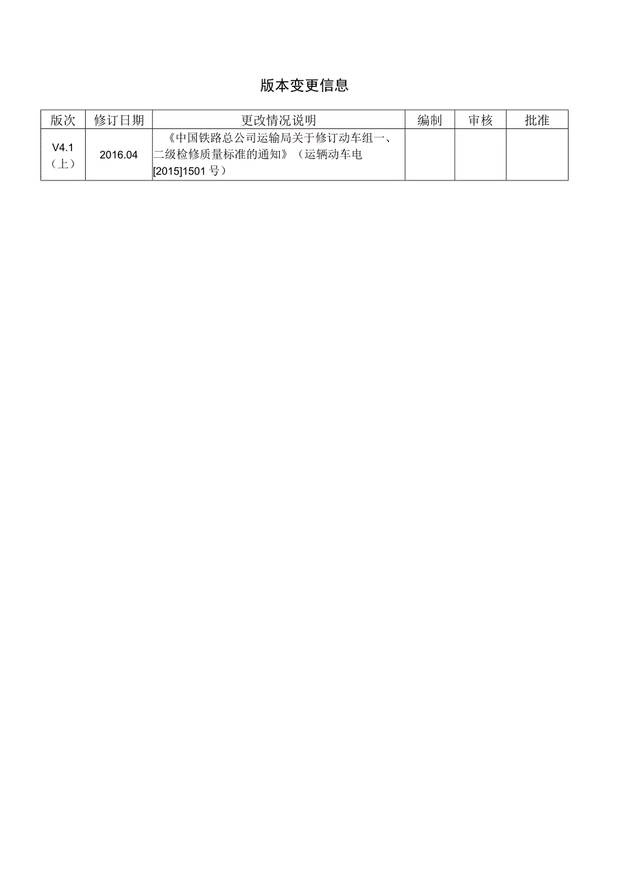 CRH动车组作业指导书-供排水装置检查及清洁.docx_第2页