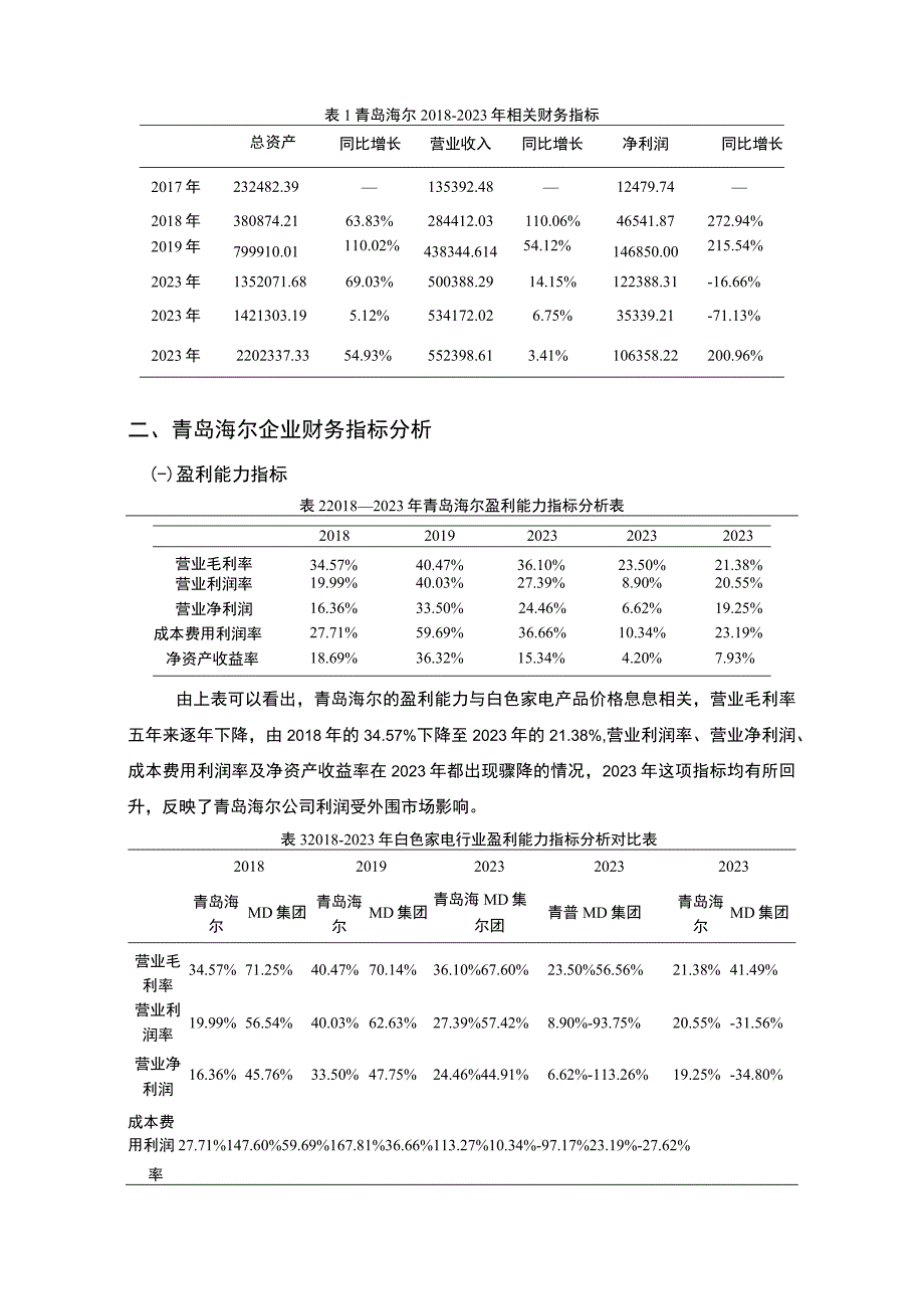 【《基于近五年数据的青岛海尔公司财务案例探究》6400字（论文）】.docx_第2页