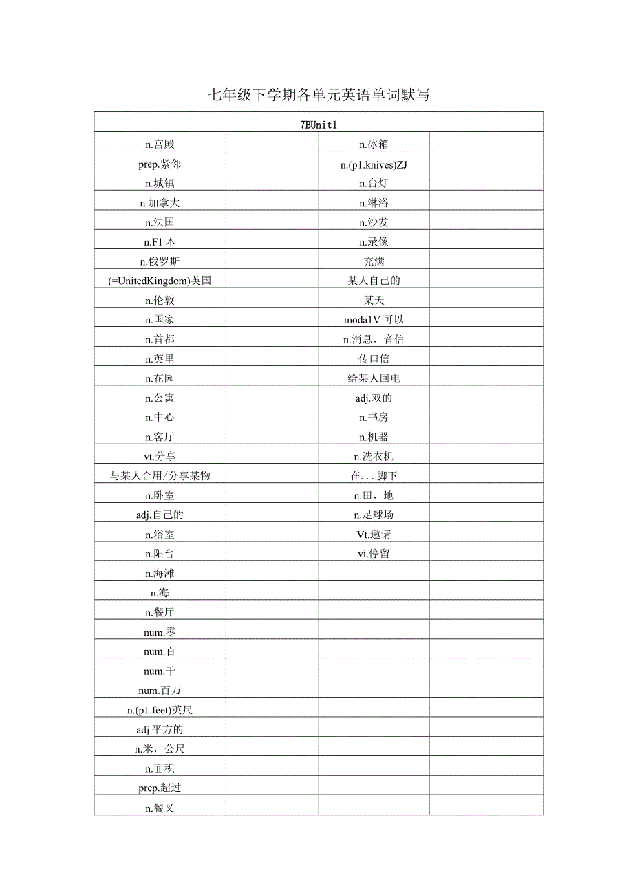 7B单词默写表.docx_第1页