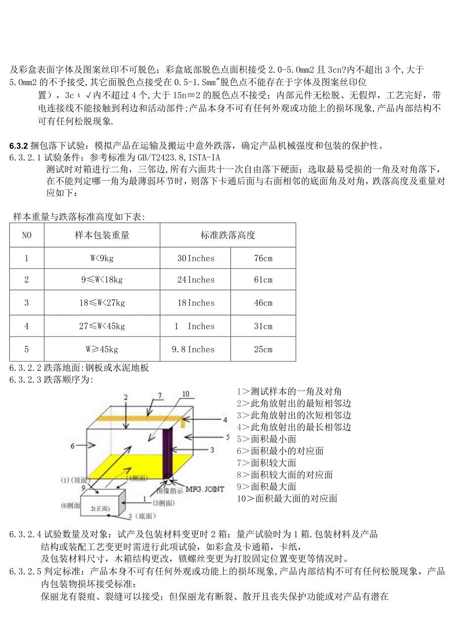 产品可靠性试验要求.docx_第3页