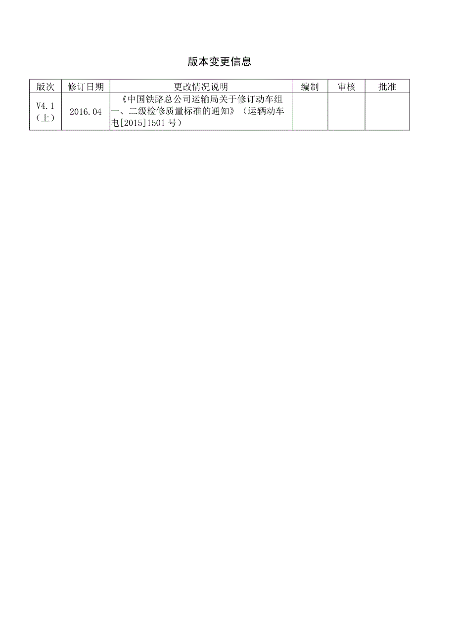 CRH动车组作业指导书-电开水炉检查及清洁.docx_第2页