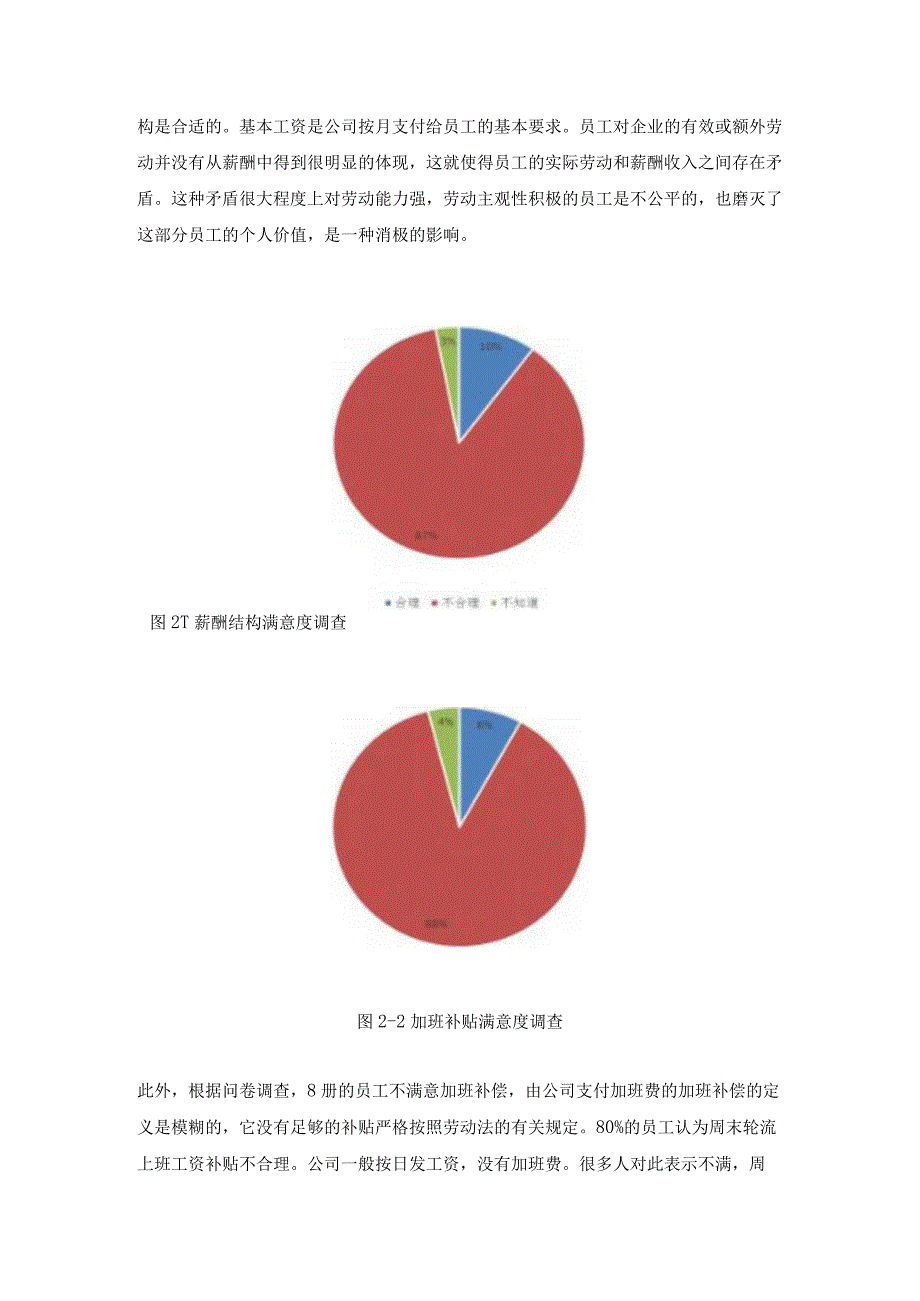 【《关于A公司薪酬管理的调查分析》5000字（论文）】.docx_第2页