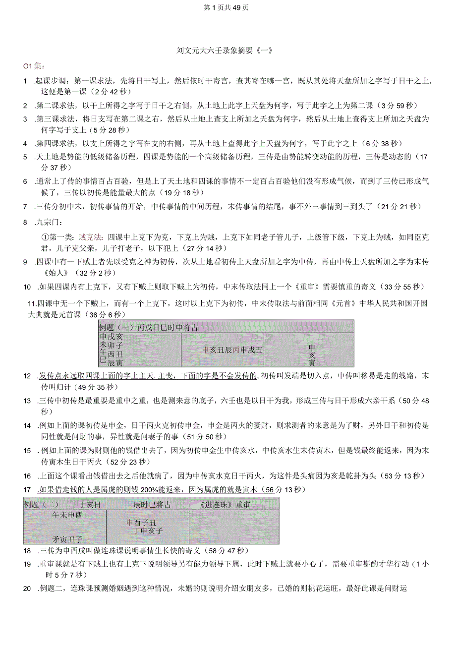 《大六壬录象完整记录》摘要.docx_第1页