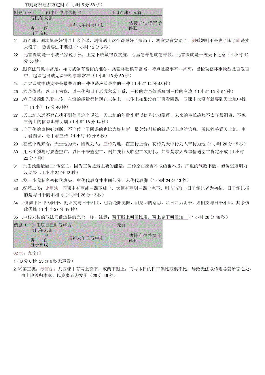 《大六壬录象完整记录》摘要.docx_第2页