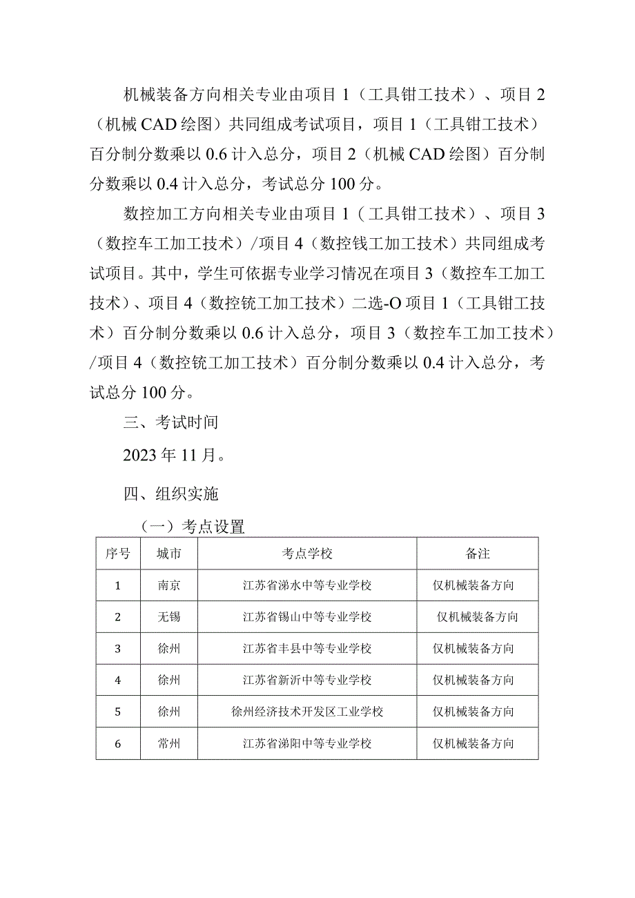 2023年江苏省中等职业学校学生学业水平考试机械类专业基本技能考试指导性实施方案.docx_第2页