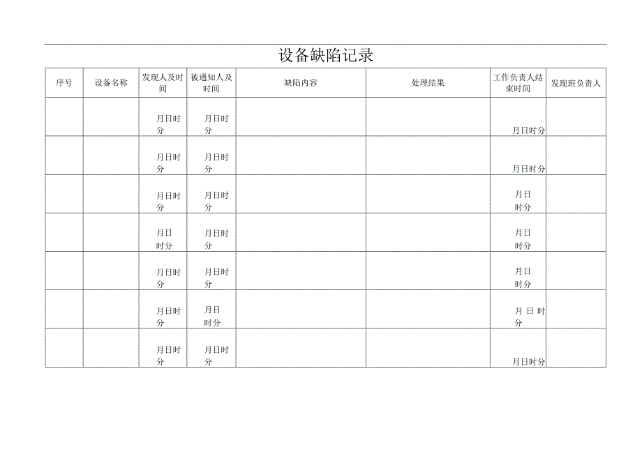 7.缺陷记录(新能源光伏风电).docx_第3页