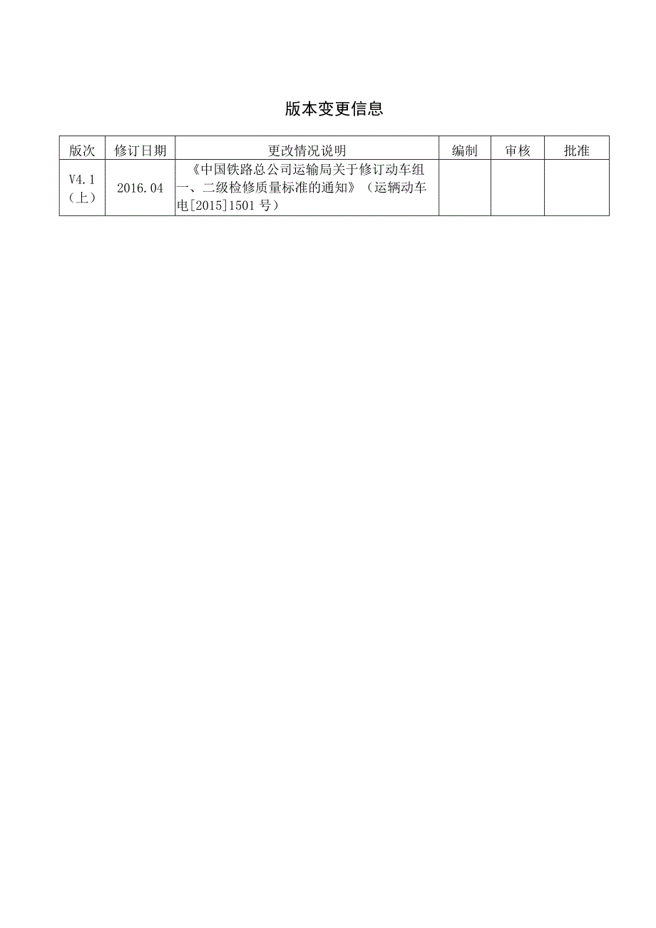 CRH动车组作业指导书-侧门排水槽清洁.docx_第2页