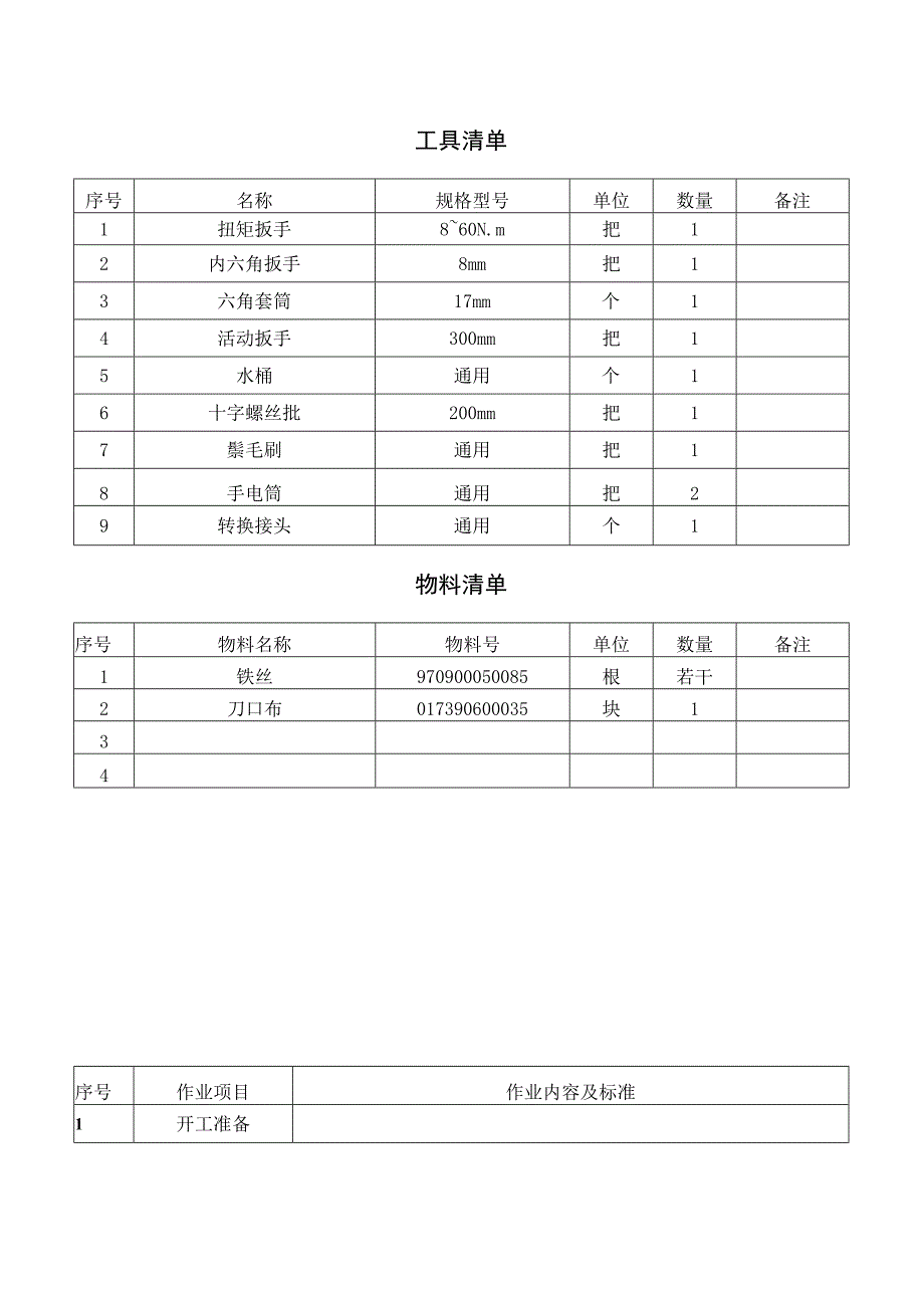 CRH动车组作业指导书-侧门排水槽清洁.docx_第3页