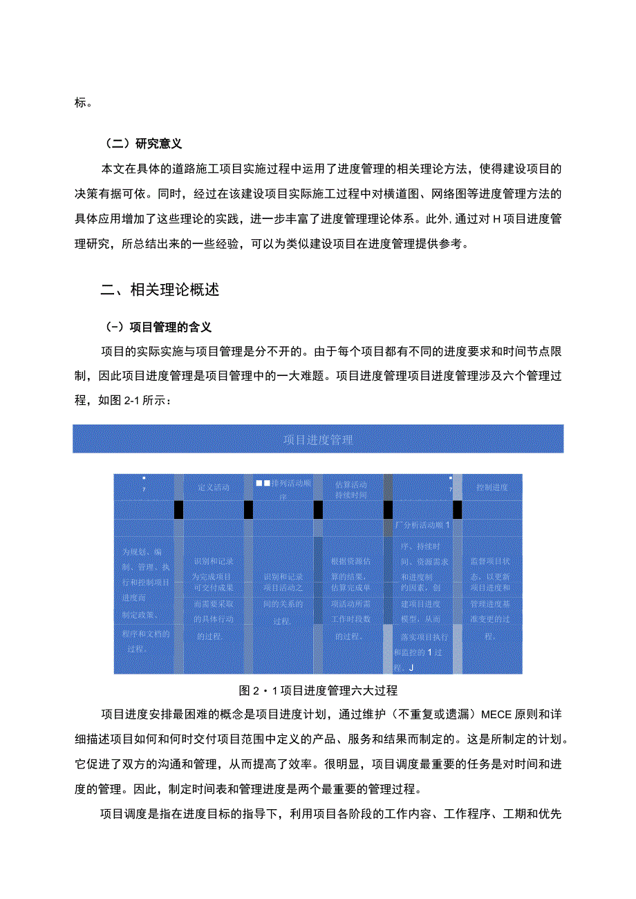 【《H项目进度管理中存在的问题研究案例》10000字（论文）】.docx_第3页