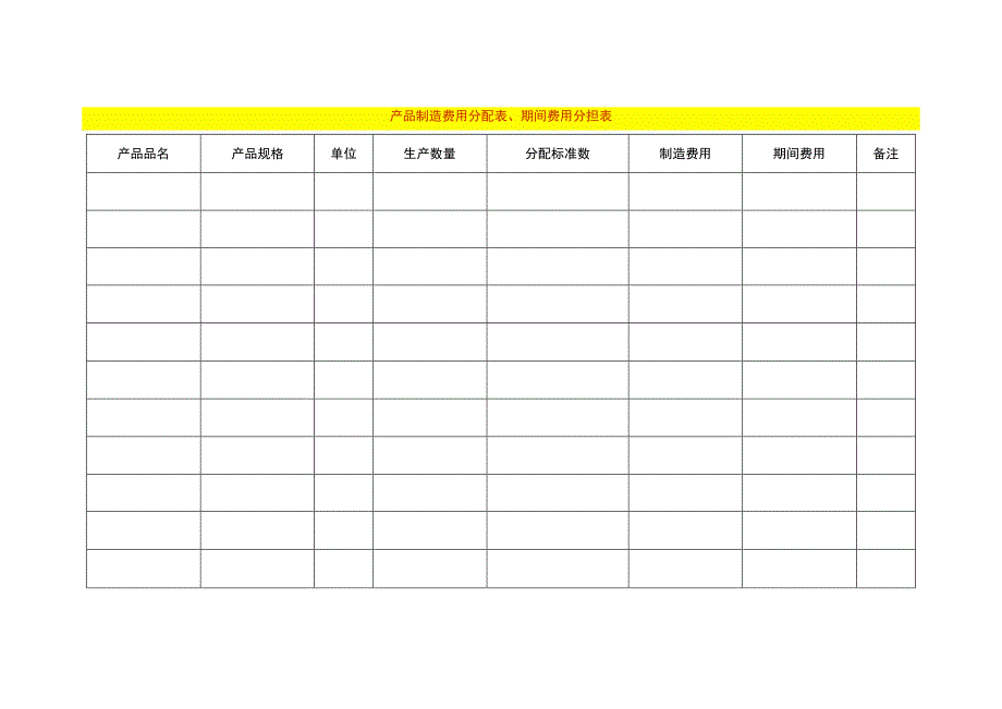 产品制造费用分配表、期间费用分担表.docx_第1页