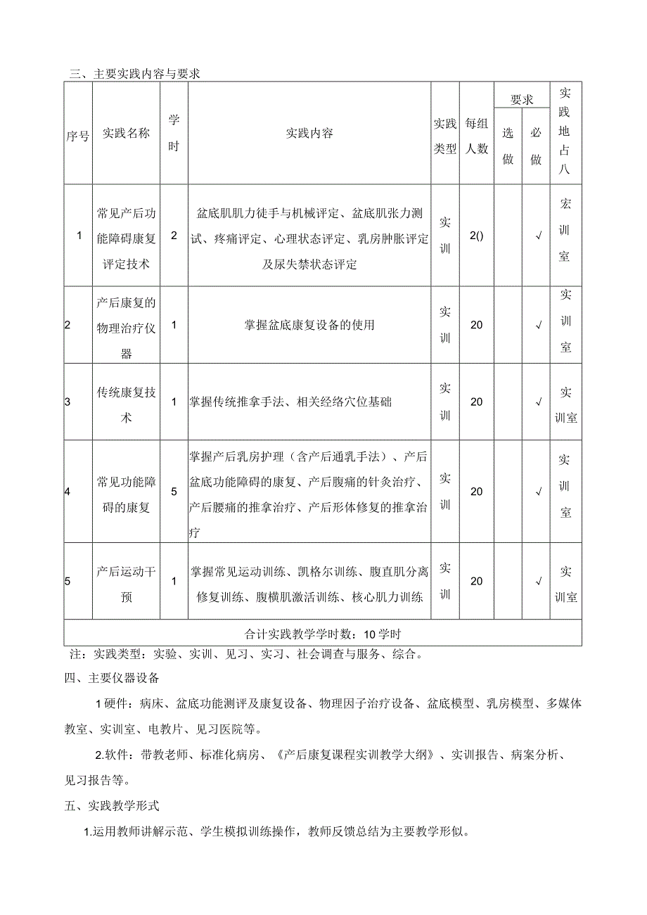 《产后康复》课程实践教学大纲.docx_第2页