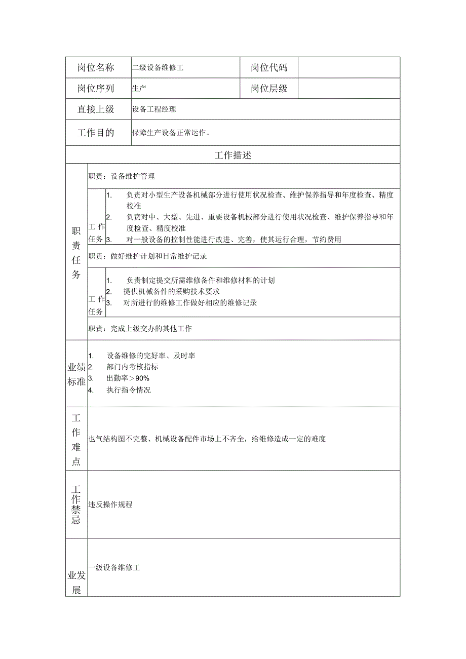 二级设备维修工--工业制造类岗位职责说明书.docx_第1页